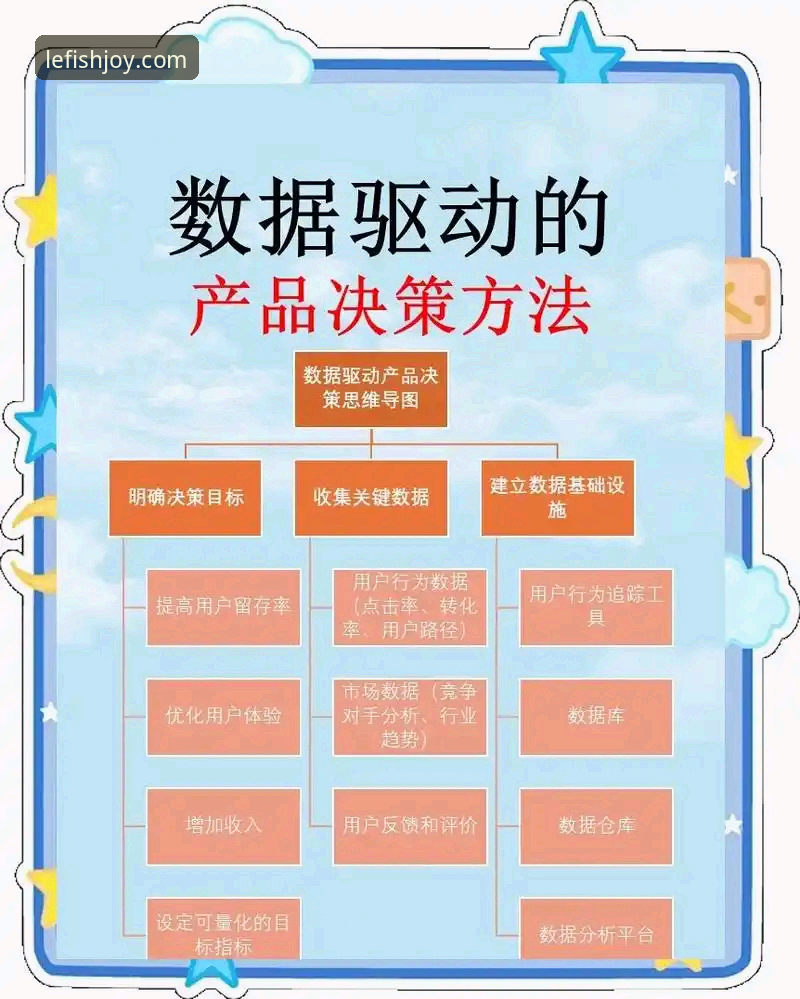 乐鱼体育在线直播 乐鱼体育在线直播平台最新动态:数据驱动下的赛事体验升级与流量优化方案