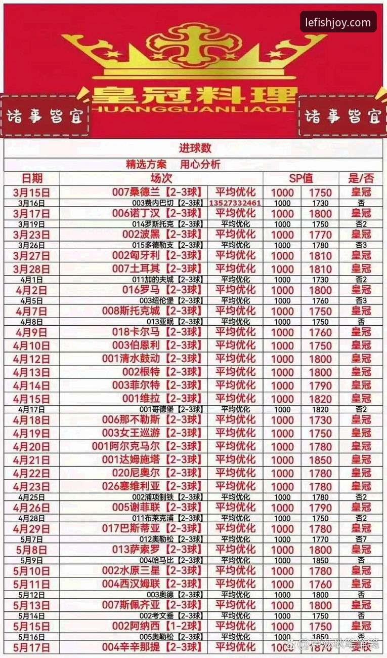 掌握乐鱼体育优惠信息的实用指南：从下载到竞彩的全流程评测