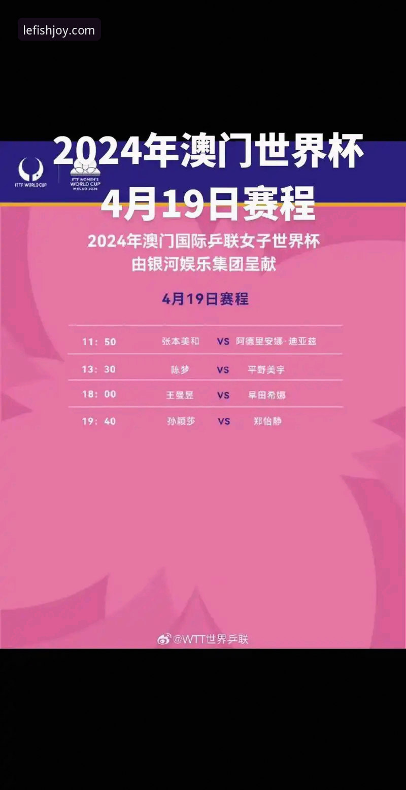 乐鱼体育数据分析iOS版 从西班牙4-0大胜沙特看世界杯数据分析指南
