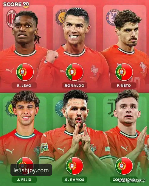 乐鱼体育最新版本 阿根廷世界杯前折损锋线新星详解